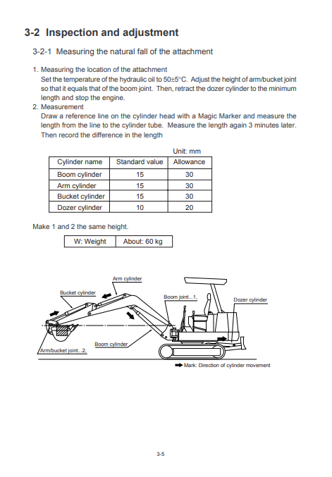 Manual de Reparación Mini Excavadora Hyundai R15-7