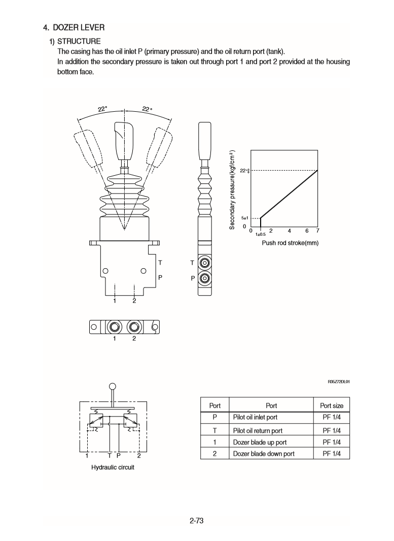 Manual de Reparación Mini Excavadora Hyundai R16-9