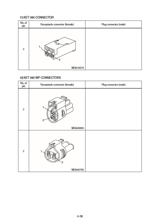 Manual de Reparación Mini Excavadora Hyundai R18-9