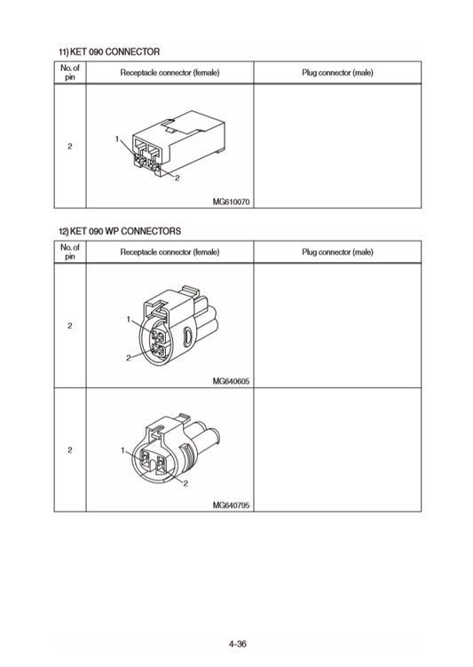 Manual de Reparación Mini Excavadora Hyundai R18-9