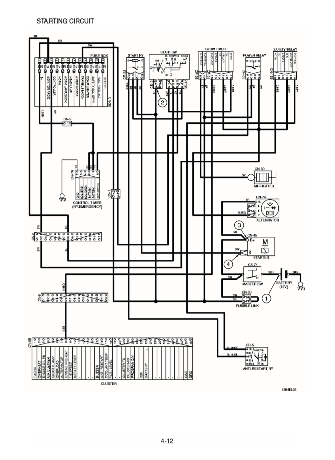 Manual de Reparación Mini Excavadora Hyundai R18-9