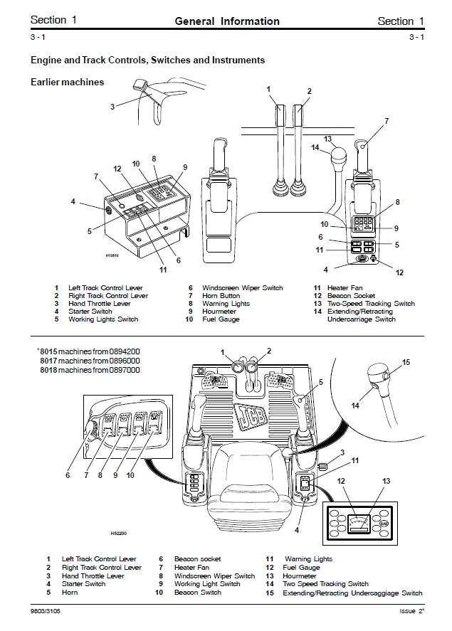 Manual de Reparación Mini Excavadora JCB 8013 8015 8017 8018