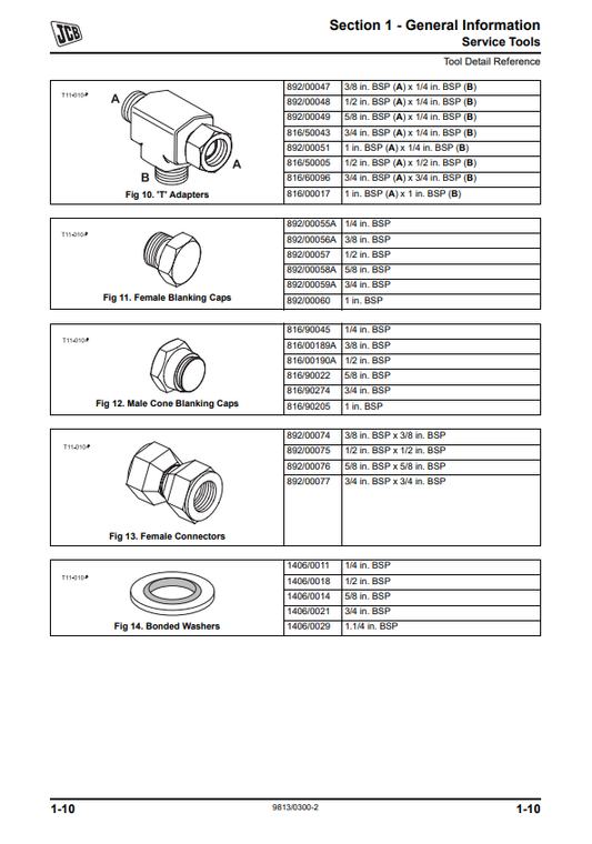 Manual de Reparación Mini Rodillo Compactador JCB VMD70, JCB VMD100