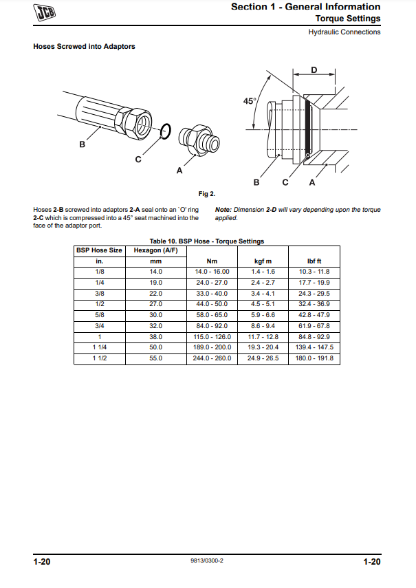 Manual de Reparación Mini Rodillo Compactador JCB VMD70, JCB VMD100
