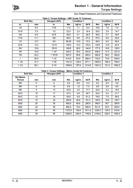 Manual de Reparación Mini Rodillo Compactador JCB Vibromax VMS 55