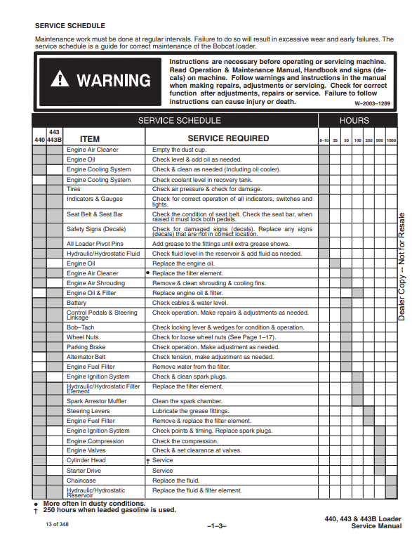 Manual de Reparación Minicargador Bobcat 440, 443. 443B