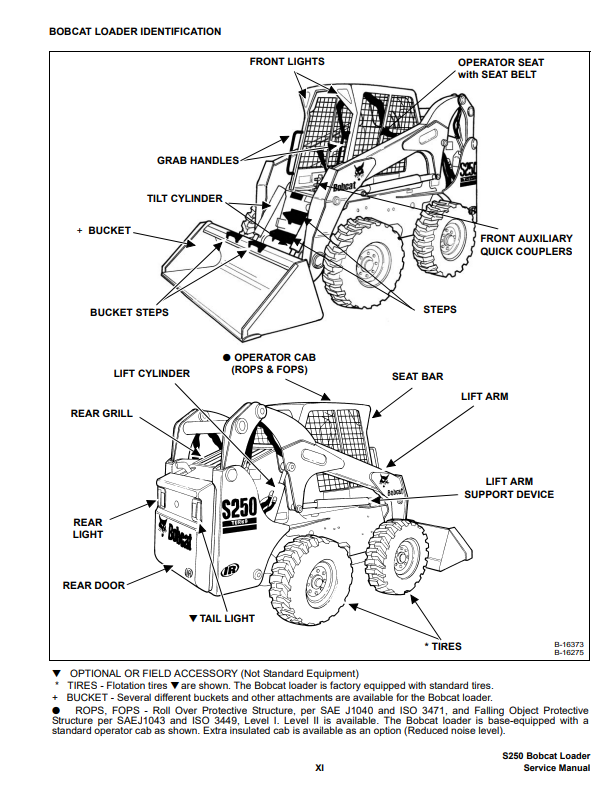 Manual de Reparación Minicargador Bobcat Bobcat S250 Turbo