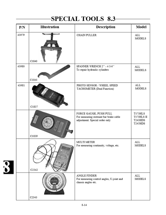 Manual de Reparación Minicargador Hyundai HSL600T , HSL680T