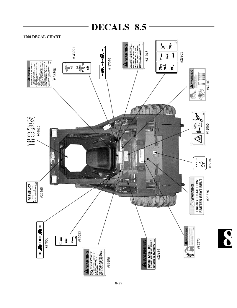 Manual de Reparación Minicargador Hyundai HSL800T