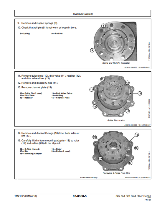Manual de Reparación Minicargador John Deere 325 - 328
