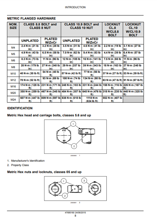 Manual de Reparación Minicargador New Holland L230, C238 Tier 4B