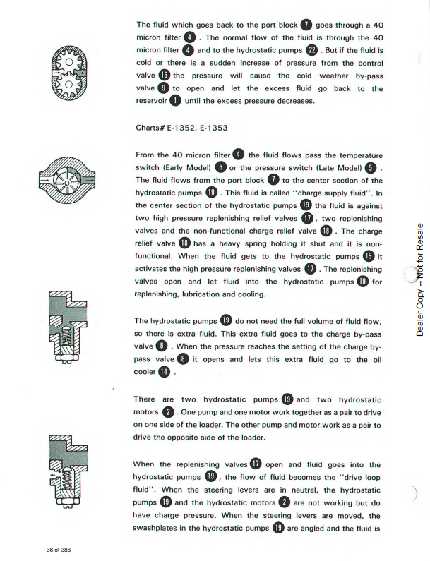 Manual de Reparación Minicargadores Bobcat 641, 642, 643