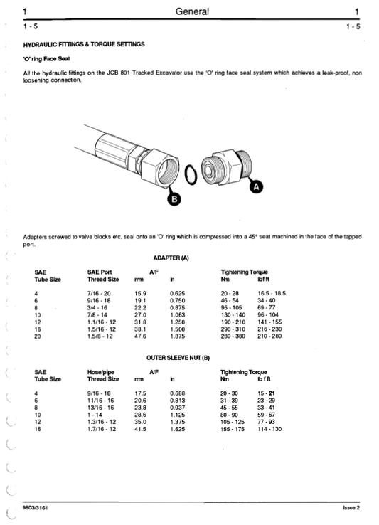 Manual de Reparación Miniexcavadora JCB 801