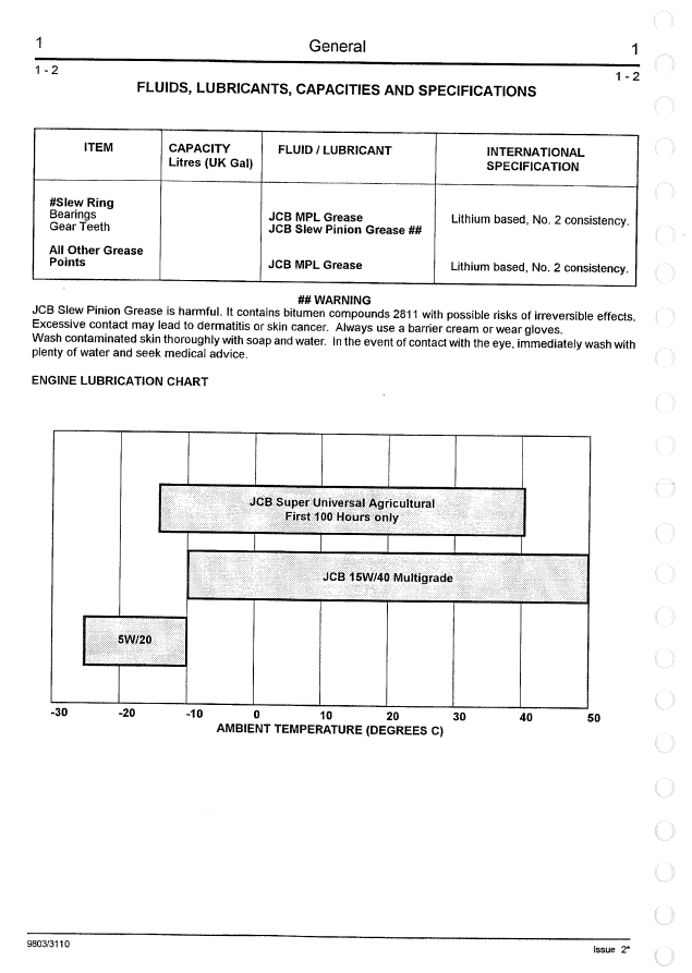 Manual de Reparación Miniexcavadora JCB 802.7 803 804