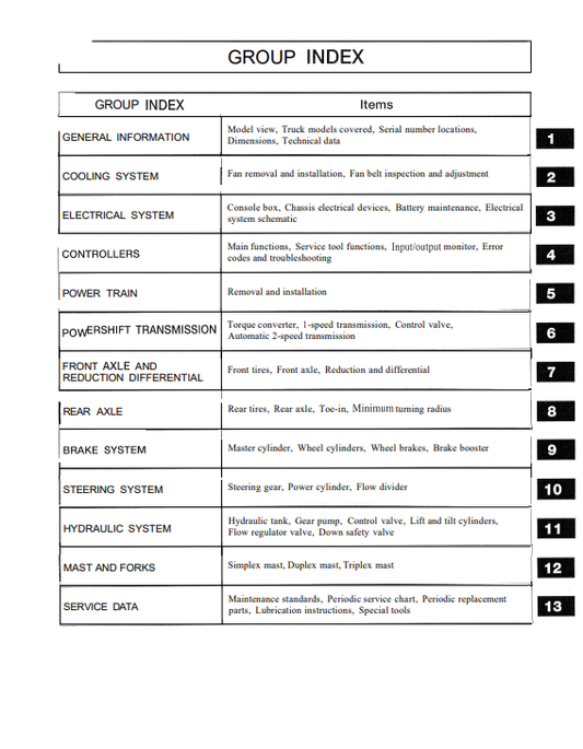 Manual de Reparación Montacarga Caterpillar P30001 a P70001