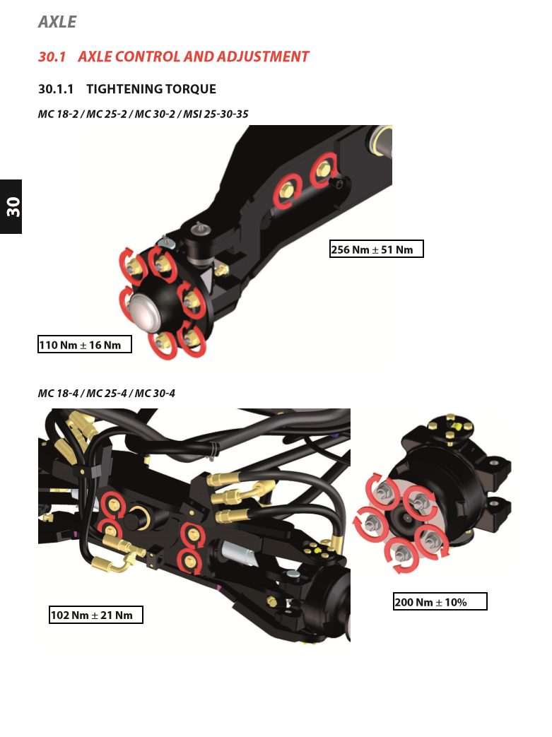 Manual de Reparación Montcarga Manitou MC18-2, MC18-4, MC25-2, MC25-4, MC30-2, MC30-4, MSI25, MSI30, MSI 35