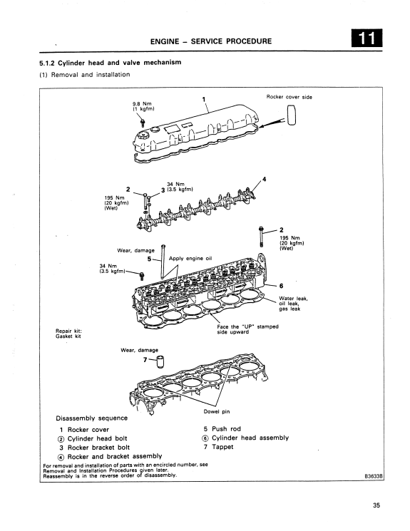 Manual de Reparación Motor Diesel Mitsubishi Kobelco 6D1