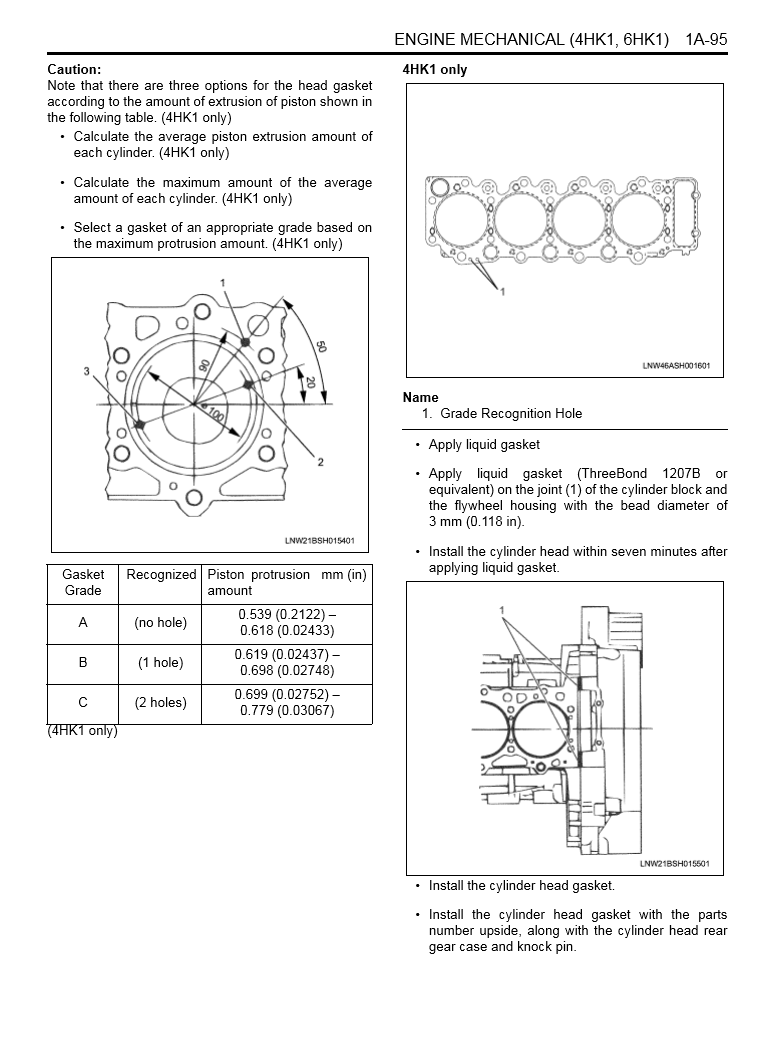 Manual de Reparación Motor Isuzu 4HK1-6HK1 Relaciónado con Productos Case