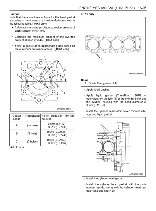 Manual de Reparación Motor Isuzu 4HK1-6HK1 Relaciónado con Productos Case