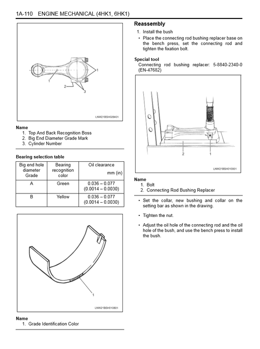 Manual de Servicio Motor Isuzu 4HK1-6HK1 Relacionado con Productos Case