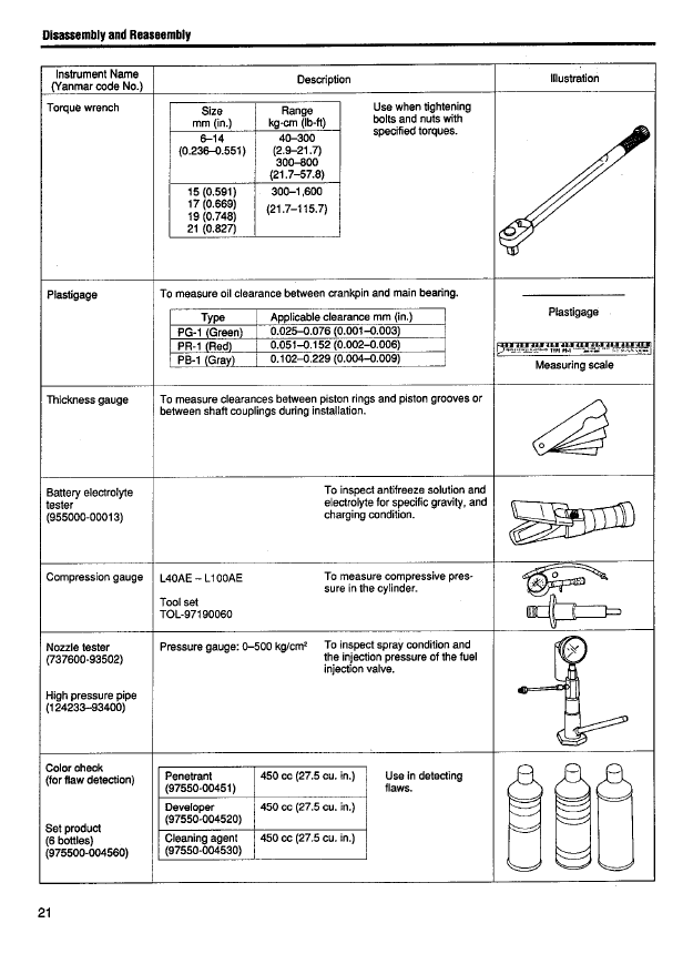 Manual de Reparación Motor JCB Yanmar LA -Series