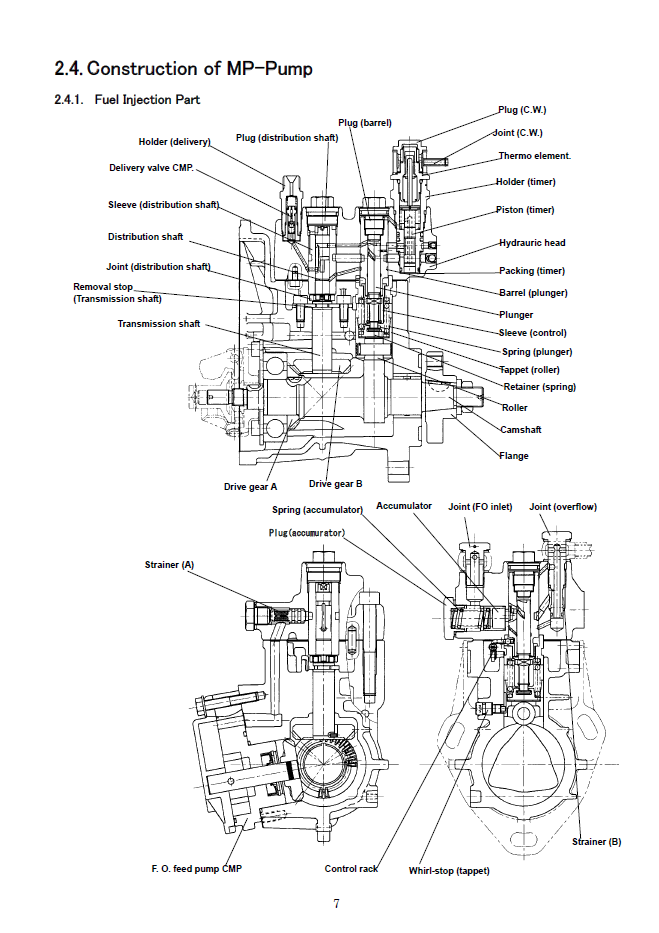 Manual de Reparación Motor Komatsu-TNV 3D82AE, 3D84E, 3D88E, 4D98E, 4D106, S4D84E, S4D98E, S4D106 SERIES