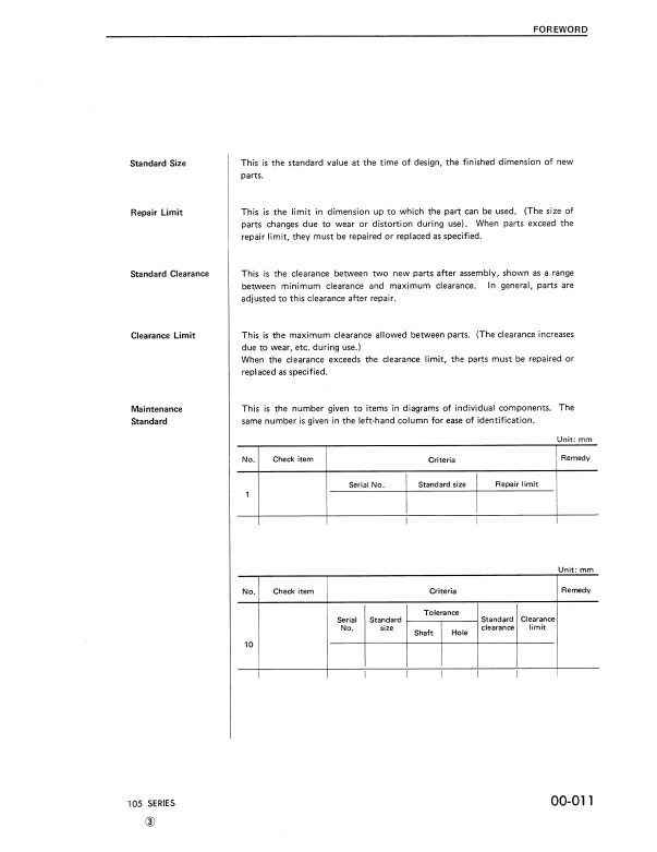 Manual de Reparación Motor Komatsu 105 Series