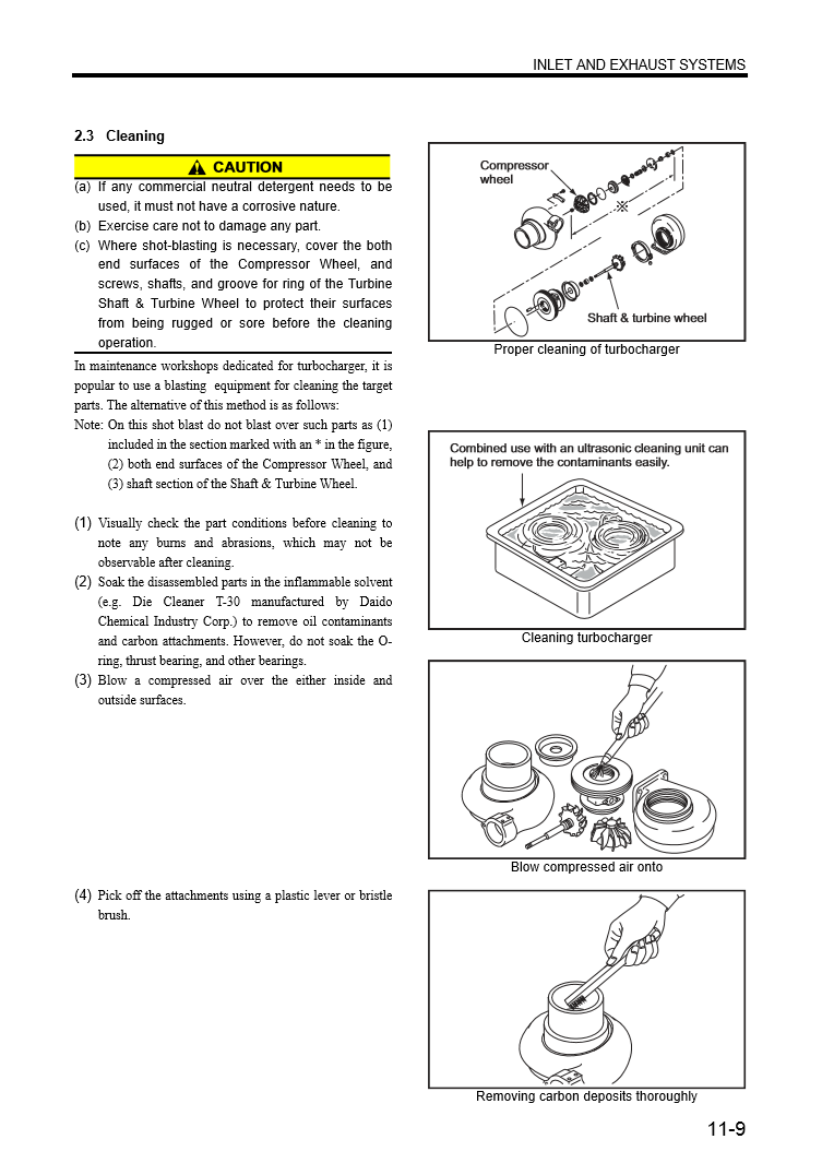 Manual de Reparación Motor Mitsubishi - Hitachi S12A2