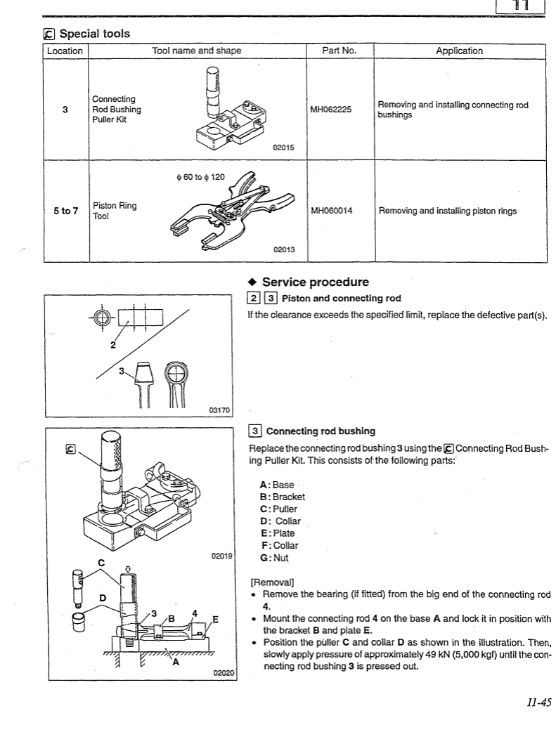 Manual de Reparación Motor Mitsubishi 6D34-TL