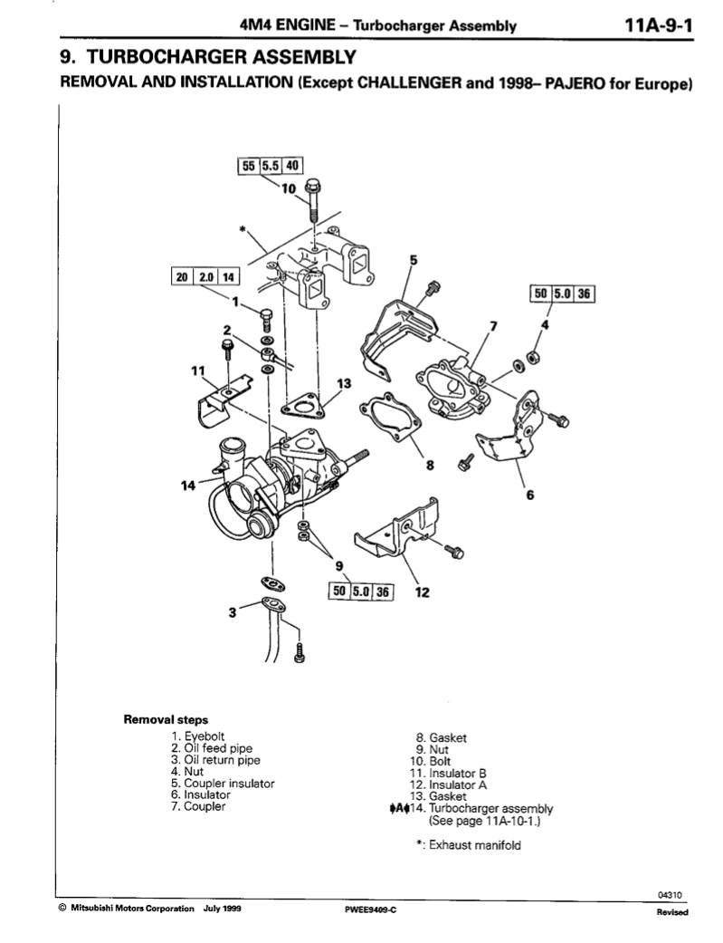 Manual de Reparación Motor Mitsubishi Canter 4M40