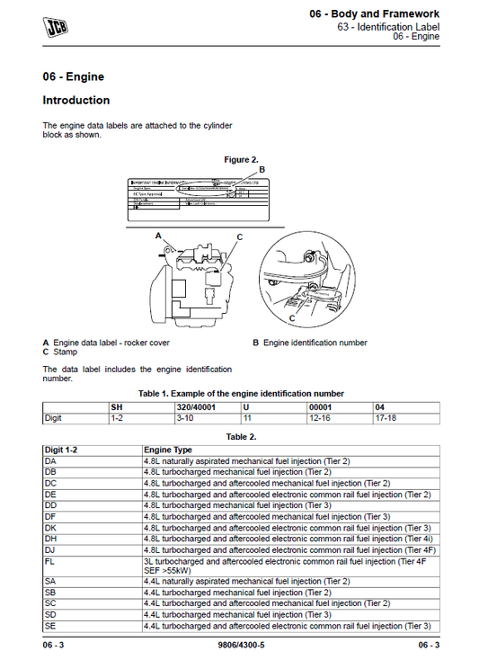 Manual de Reparación Motores JCB T4F 444, T4i 444, T4i 448