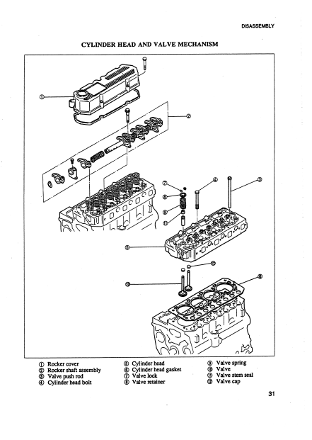 Manual de Reparación Motores Mitsubishi S3L, S3L2, S4L, S4L2