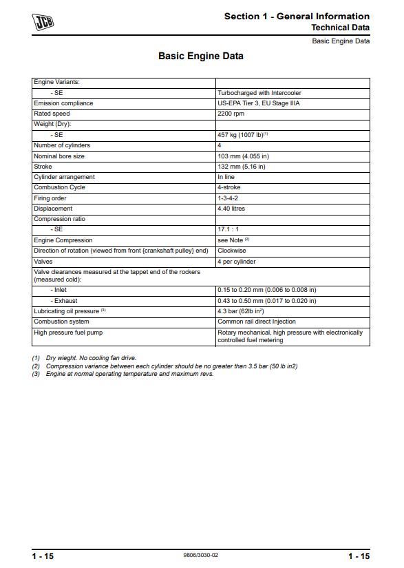 Manual de Reparación Motor Jcb Dieselmax Tier 3 SE