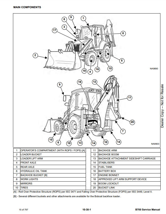 Manual de Reparación Retroexcavadora Bobcat B700