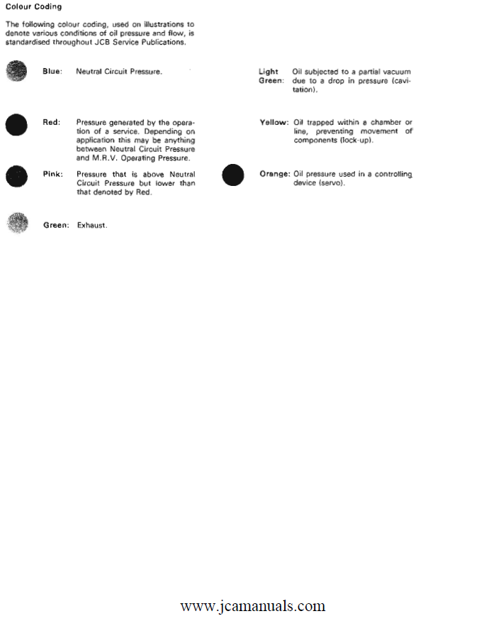Manual de Partes Retroexcavadora JCB 214E, 3C