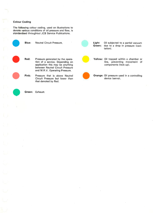 Manual de Reparación Retroexcavadora JCB 2CX