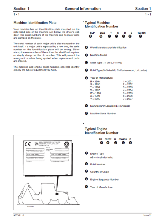 Manual de Reparación Retroexcavadora JCB 2CX, 2DX, 210, 212 y variantes