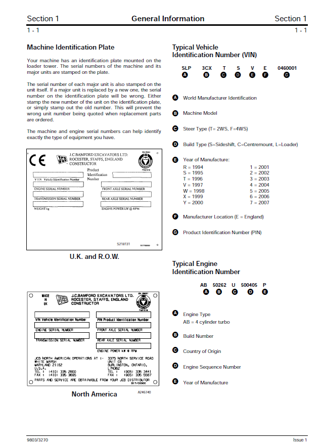 Manual de Servicios Retroexcavadora JCB 3CX, 4CX, 214, 215, 217 Y Variantes