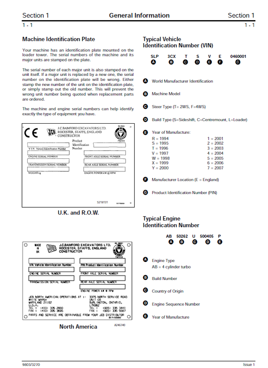Manual de Servicios Retroexcavadora JCB 3CX, 4CX, 214, 215, 217 Y Variantes