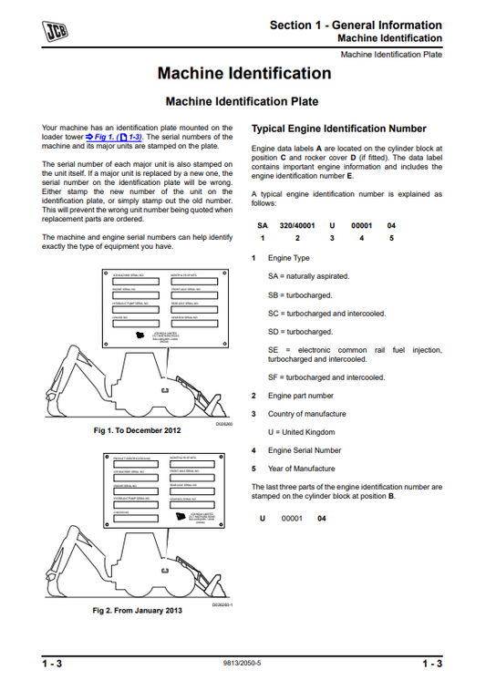 Manual de Reparación Retroexcavadora JCB 3DX, 4DX