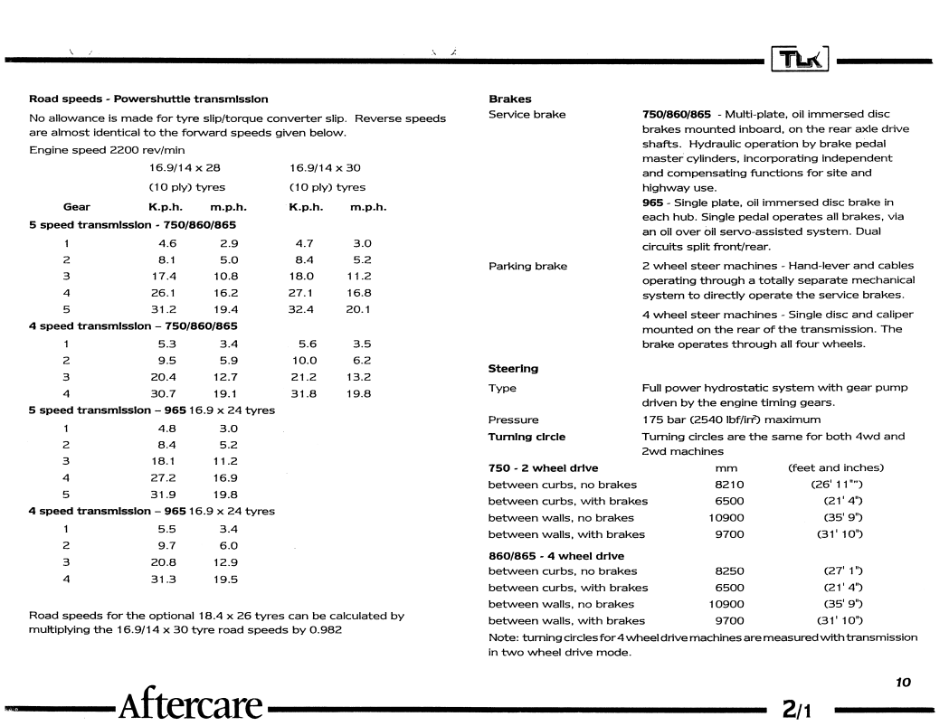 Manual de Reparación Retroexcavadora Kobelco TLK700, TLK800, TLK900