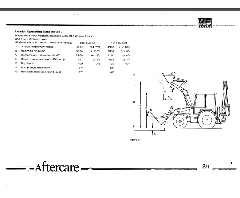 Manual de Reparación Retroexcavadora Kobelco TLK750, TLK860, TLK865, TLK965
