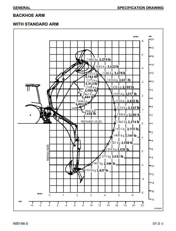 Manual de Reparación Retroexcavadora Komatsu WB146-5 USA