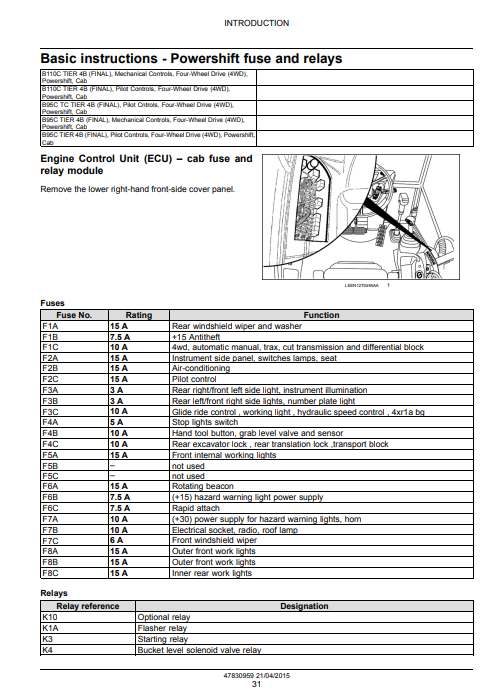 Manual de Reparación Retroexcavadora New Holland B95C, B95C TC, B110C Tier 4B