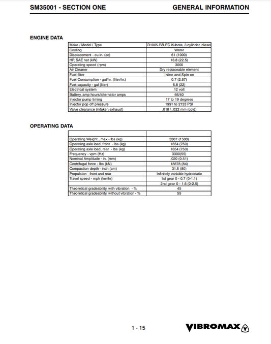 Manual de Reparación Rodillo de Zanja JCB Vibromax W1500 SM35002