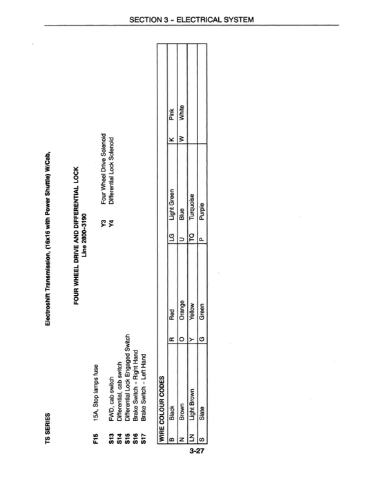 Manual de Reparación Sistema Eléctrico Tractor New Holland TS90, TS100, TS110