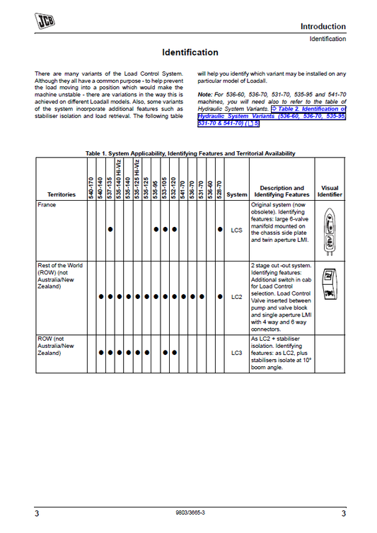 Manual de Reparación Suplemento Balde Especial del Cargador JCB LCS, LC1, LC4, LC2, LC3, LC5, MC05, MC06
