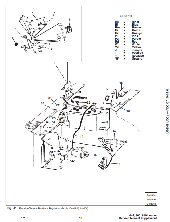 Manual de Reparación Suplemento Minicargador Bobcat Suplemento 444 500 600