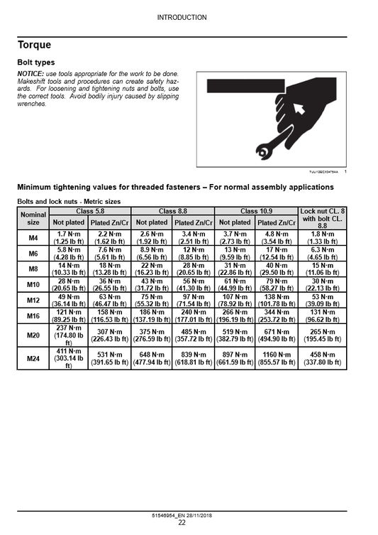 Manual de Reparación Telehandler Case 633, 636, 737, 742,935