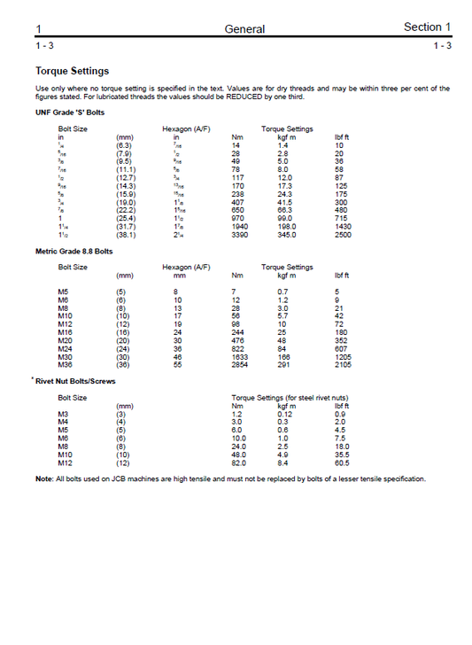Manual de Reparación Telehandler JCB 500